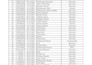 do excel data entry, cleaning, and formatting